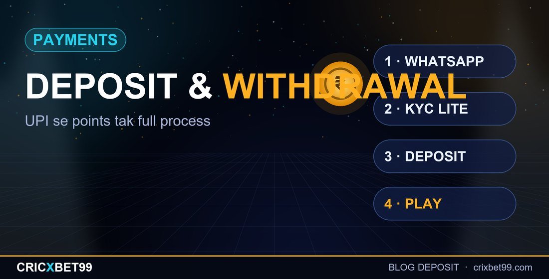 UPI payment apps and wallet points flow for Cricbet99 deposit and withdrawal